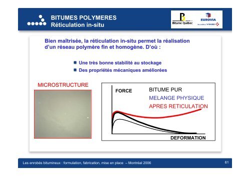 Constituants des enrobés en France