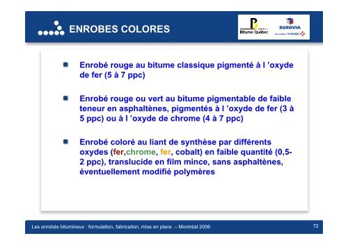 Constituants des enrobés en France