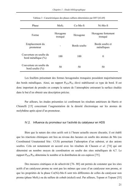 Préservation de l'indice d'octane des essences - Université de Poitiers