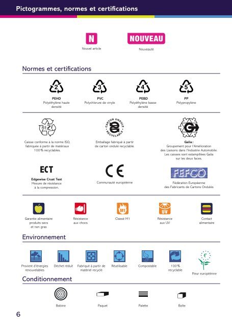 Découvrez notre catalogue de produits d'emballage ! (du début ...