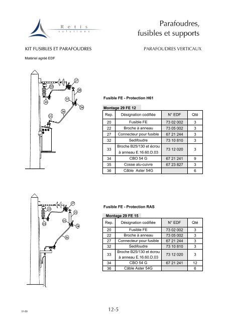 D:\Fichiers\Electricit.\Fiches catalogues AFELEC\Catalogue pdf ...