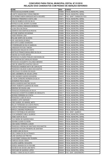 CONCURSO PARA FISCAL MUNICIPAL EDITAL Nº 01 ... - Imparh