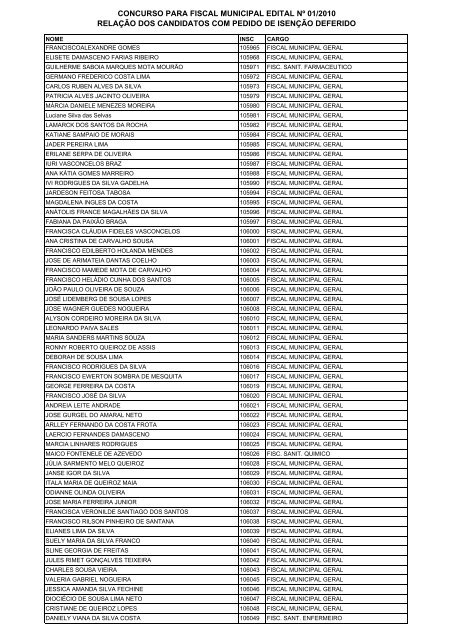 CONCURSO PARA FISCAL MUNICIPAL EDITAL Nº 01 ... - Imparh