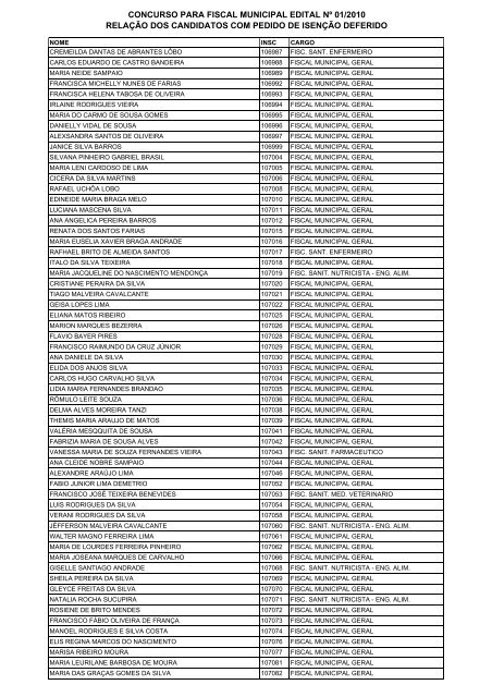 CONCURSO PARA FISCAL MUNICIPAL EDITAL Nº 01 ... - Imparh