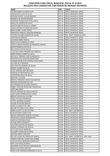 CONCURSO PARA FISCAL MUNICIPAL EDITAL Nº 01 ... - Imparh