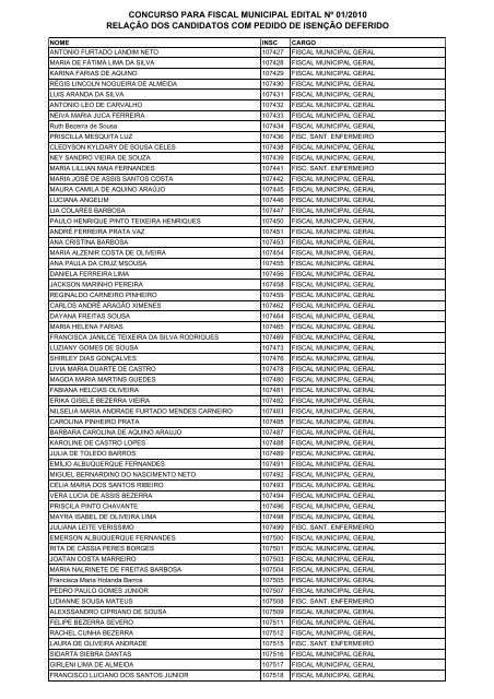 CONCURSO PARA FISCAL MUNICIPAL EDITAL Nº 01 ... - Imparh