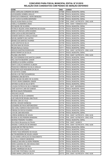 CONCURSO PARA FISCAL MUNICIPAL EDITAL Nº 01 ... - Imparh