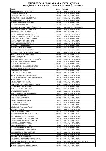 CONCURSO PARA FISCAL MUNICIPAL EDITAL Nº 01 ... - Imparh