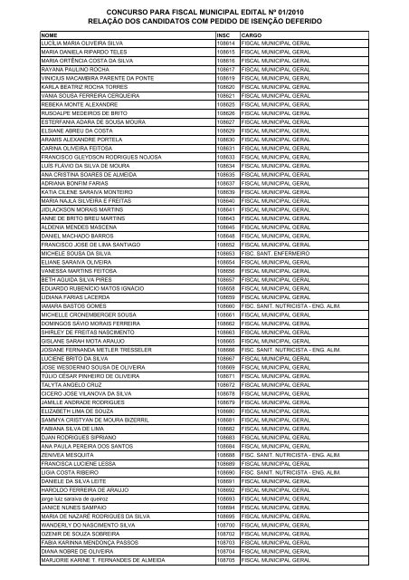 CONCURSO PARA FISCAL MUNICIPAL EDITAL Nº 01 ... - Imparh