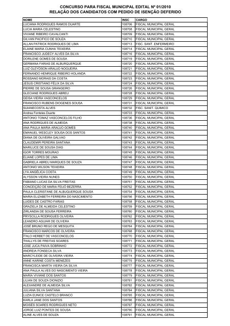 CONCURSO PARA FISCAL MUNICIPAL EDITAL Nº 01 ... - Imparh