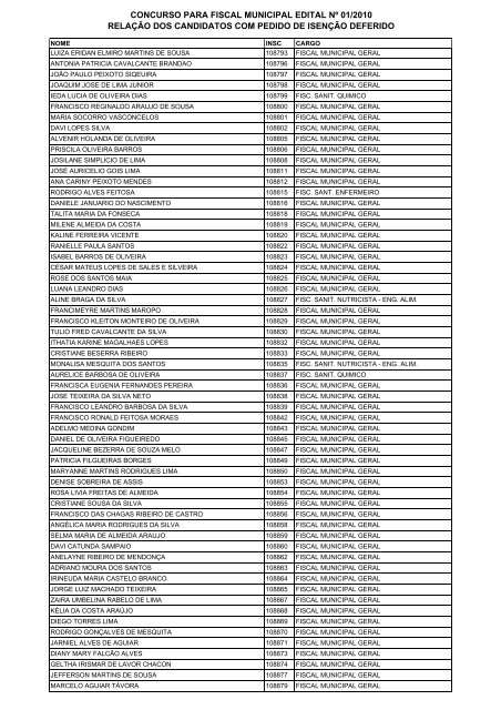 CONCURSO PARA FISCAL MUNICIPAL EDITAL Nº 01 ... - Imparh