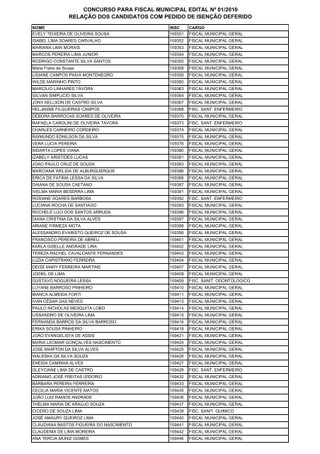 CONCURSO PARA FISCAL MUNICIPAL EDITAL Nº 01 ... - Imparh