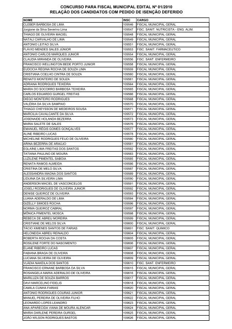 CONCURSO PARA FISCAL MUNICIPAL EDITAL Nº 01 ... - Imparh