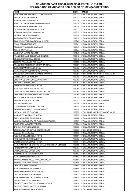 CONCURSO PARA FISCAL MUNICIPAL EDITAL Nº 01 ... - Imparh