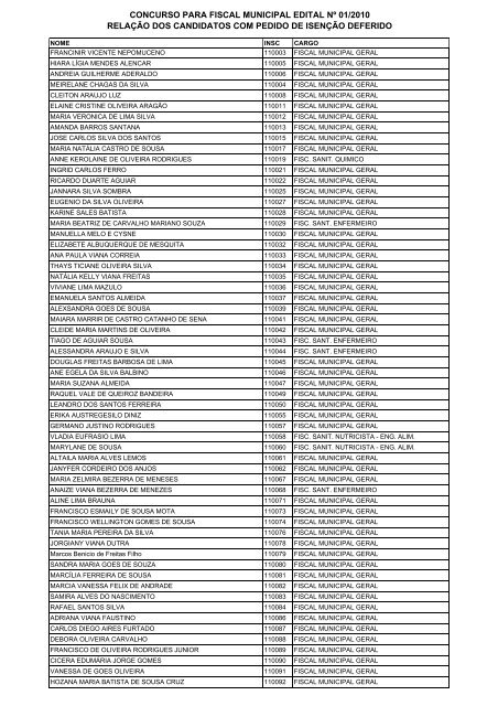 CONCURSO PARA FISCAL MUNICIPAL EDITAL Nº 01 ... - Imparh