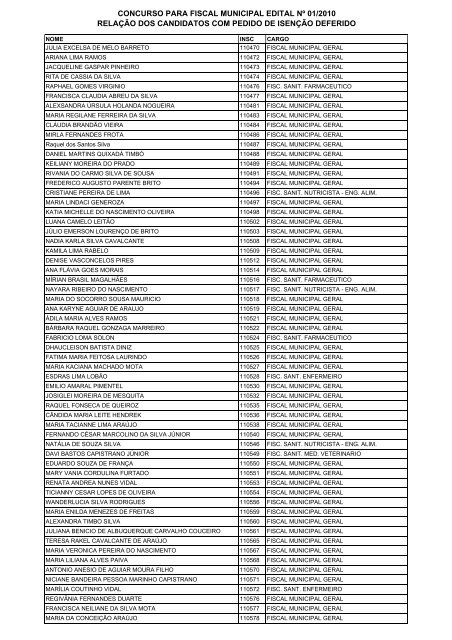 CONCURSO PARA FISCAL MUNICIPAL EDITAL Nº 01 ... - Imparh