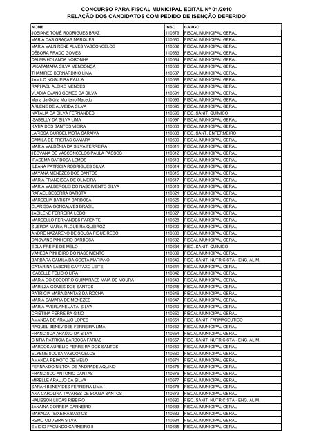 CONCURSO PARA FISCAL MUNICIPAL EDITAL Nº 01 ... - Imparh