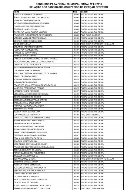 CONCURSO PARA FISCAL MUNICIPAL EDITAL Nº 01 ... - Imparh