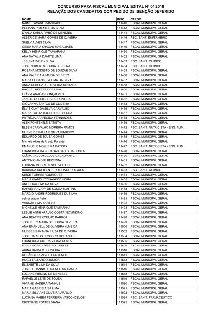 CONCURSO PARA FISCAL MUNICIPAL EDITAL Nº 01 ... - Imparh