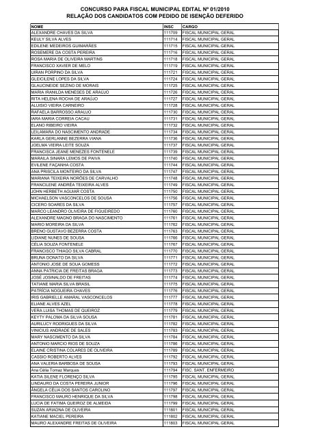 CONCURSO PARA FISCAL MUNICIPAL EDITAL Nº 01 ... - Imparh