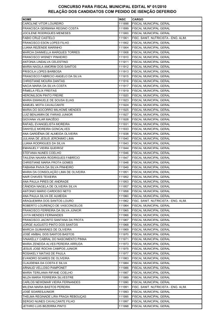 CONCURSO PARA FISCAL MUNICIPAL EDITAL Nº 01 ... - Imparh