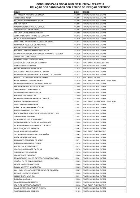 CONCURSO PARA FISCAL MUNICIPAL EDITAL Nº 01 ... - Imparh