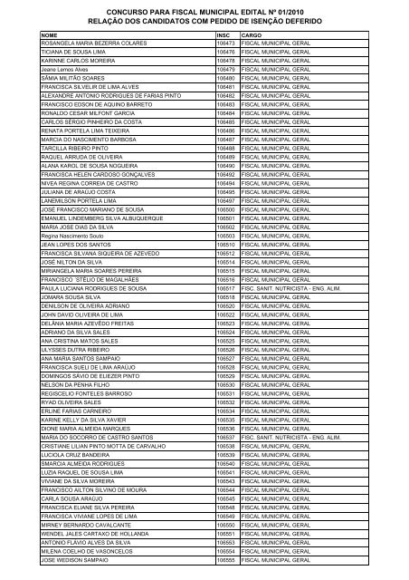 CONCURSO PARA FISCAL MUNICIPAL EDITAL Nº 01 ... - Imparh