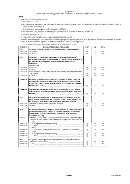 Tarif des Douanes Version 2008