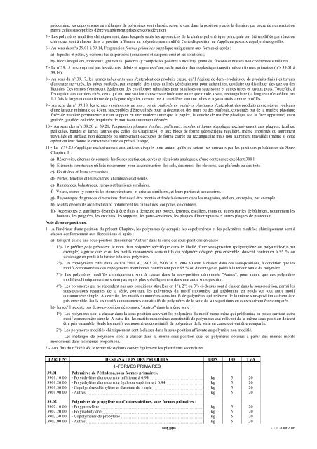 Tarif des Douanes Version 2008