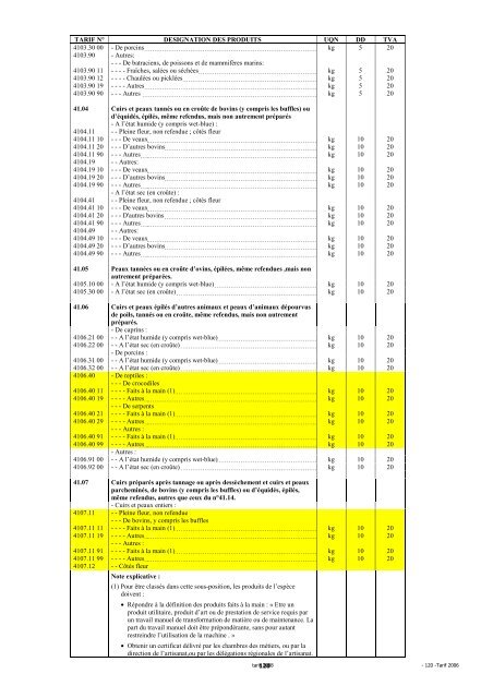 Tarif des Douanes Version 2008