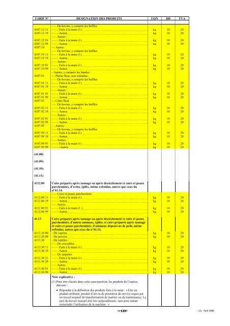 Tarif des Douanes Version 2008