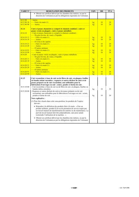 Tarif des Douanes Version 2008