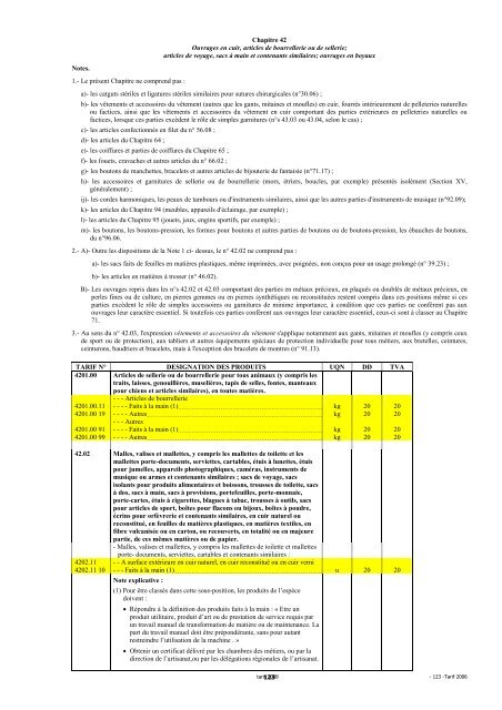 Tarif des Douanes Version 2008