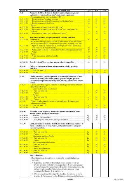 Tarif des Douanes Version 2008