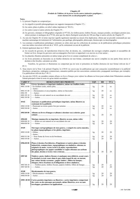 Tarif des Douanes Version 2008