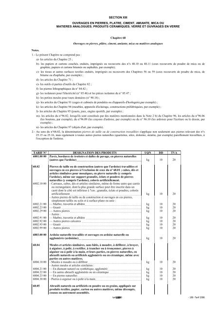 Tarif des Douanes Version 2008