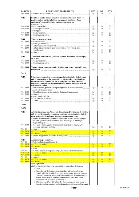 Tarif des Douanes Version 2008