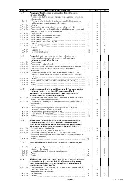 Tarif des Douanes Version 2008