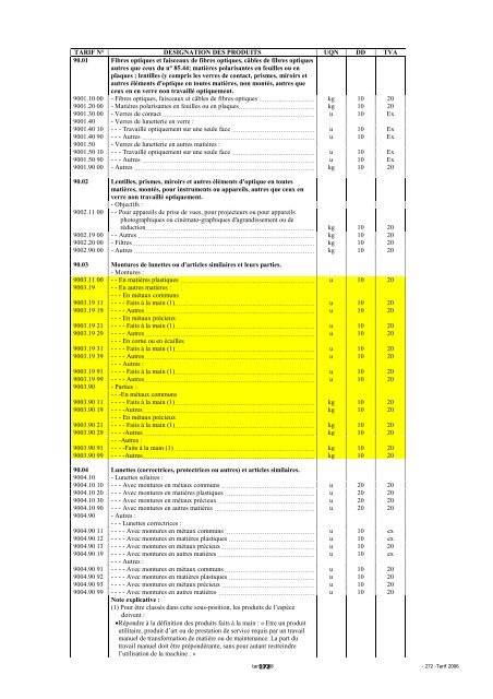 Tarif des Douanes Version 2008