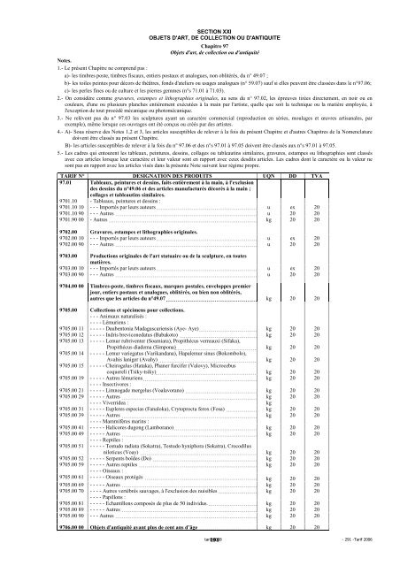 Tarif des Douanes Version 2008