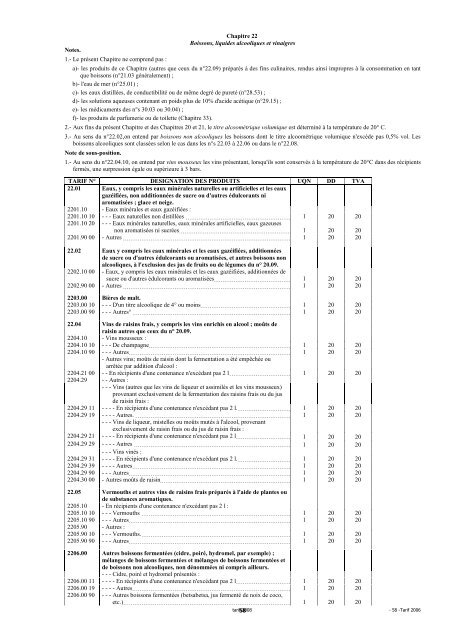 Tarif des Douanes Version 2008