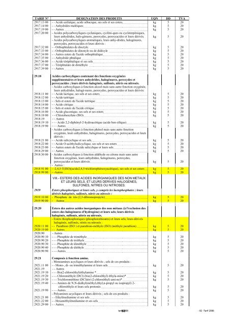 Tarif des Douanes Version 2008