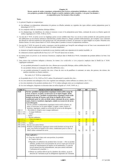 Tarif des Douanes Version 2008