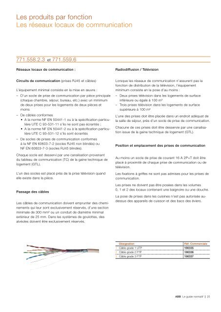 Norme NF C 15-100 - Blog3E