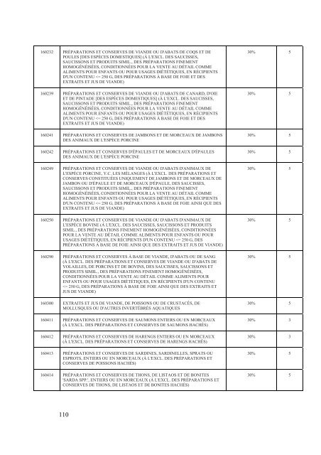 Interim Agreement with a View to an - Official Documents