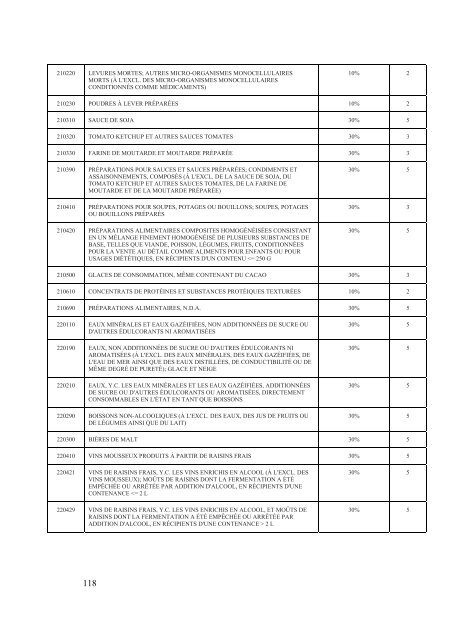 Interim Agreement with a View to an - Official Documents