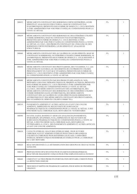 Interim Agreement with a View to an - Official Documents