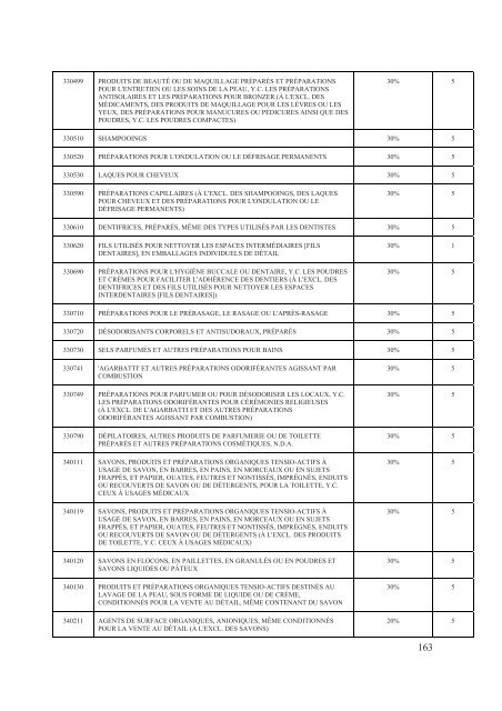 Interim Agreement with a View to an - Official Documents