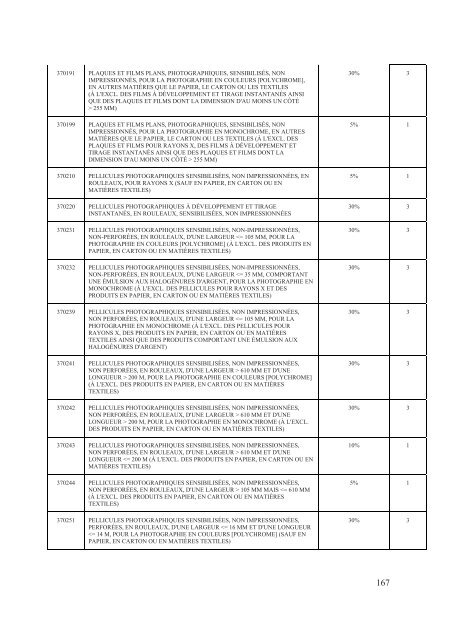 Interim Agreement with a View to an - Official Documents