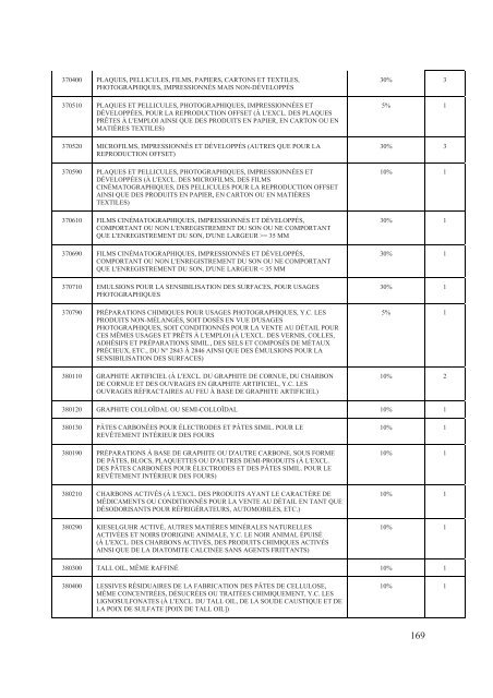 Interim Agreement with a View to an - Official Documents